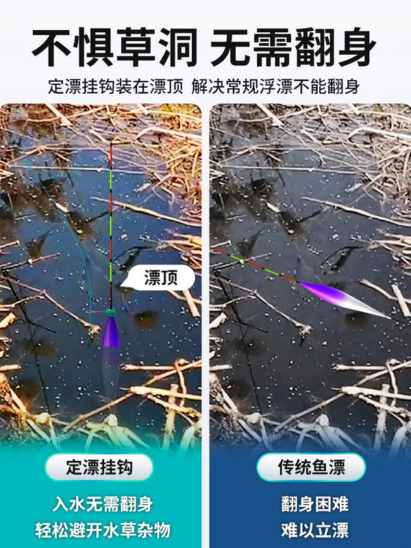 ドリフトフックを注文して、水に抵抗します。|undefined