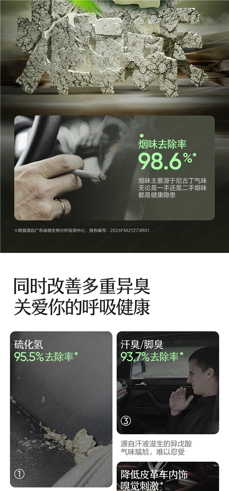 Netease Carefully Selects Car Air Fresheners, Car Accessories, Solid Fragrance Balm, New Fragrance Products, Men's Perfume