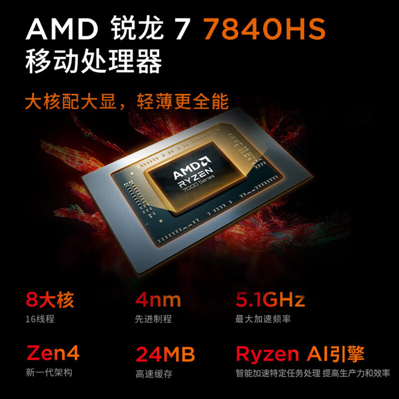 Suitable for small new Pro16/small new 16 2024 optional large screen design office thin notebook