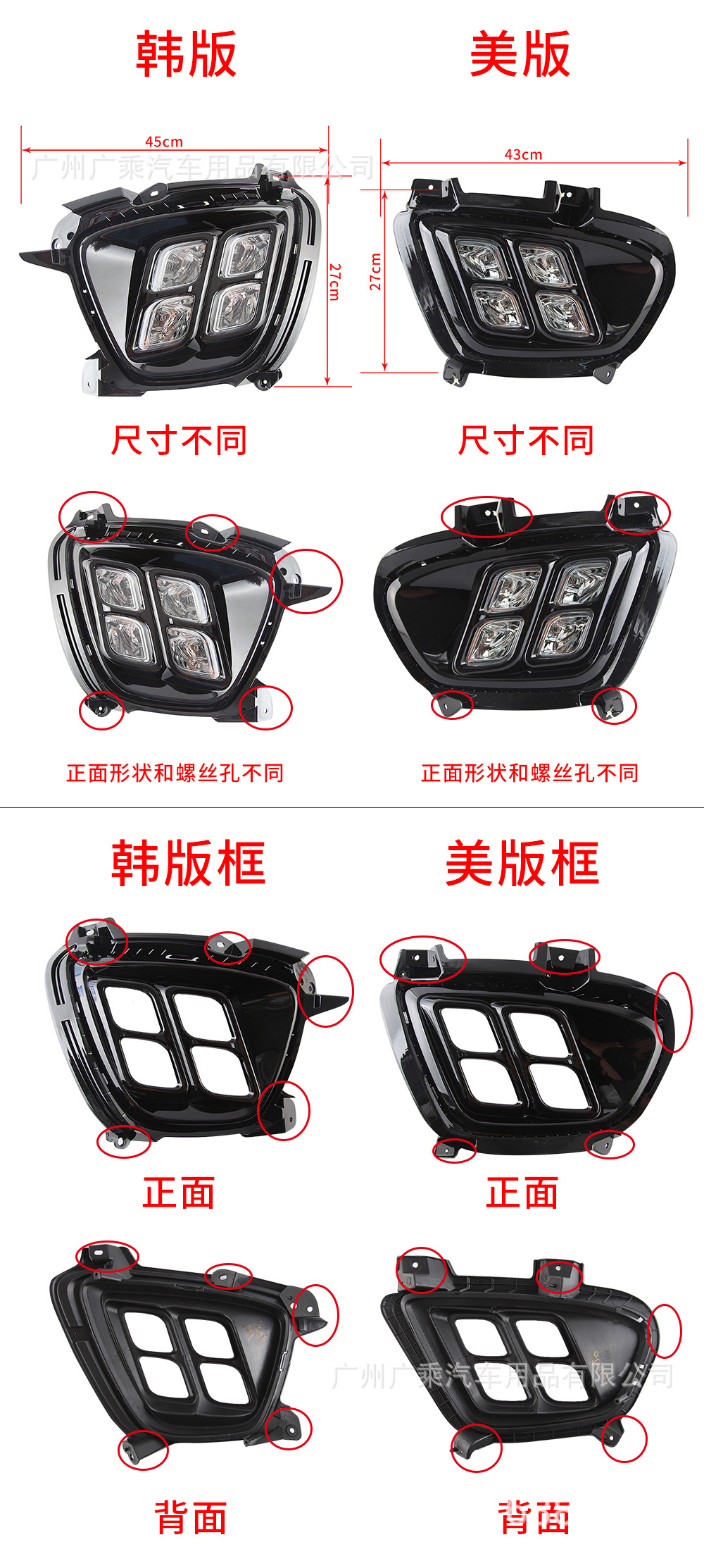 Aplicable a 15-17 Kia Soranto luz diurna nosotros versión sorento conjunto de luz antiniebla