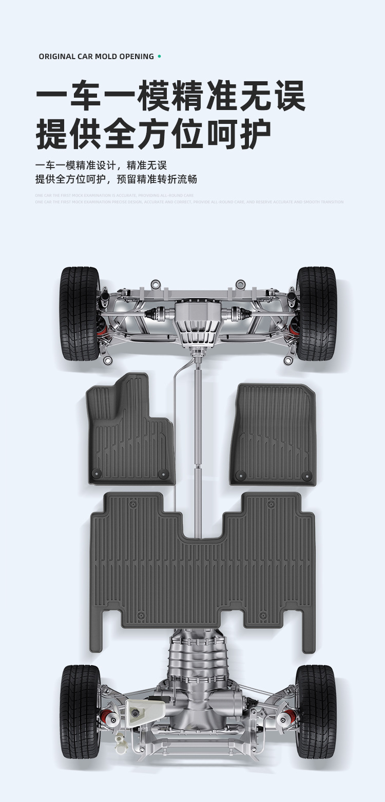 Suitable for 26 models of Lantu Taishan X8 car floor mats, custom-made TPE floor mats, fully eco-friendly trunk mat