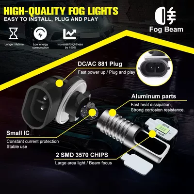 Fog lamp – light