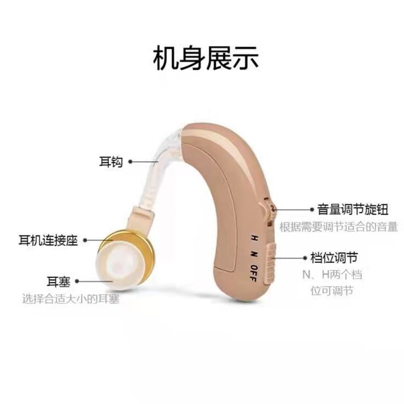 Audífono recargable retroauricular Banglijian, producto genuino para personas mayores y jóvenes, amplificador de sonido, comercio transfronterizo de Amazon