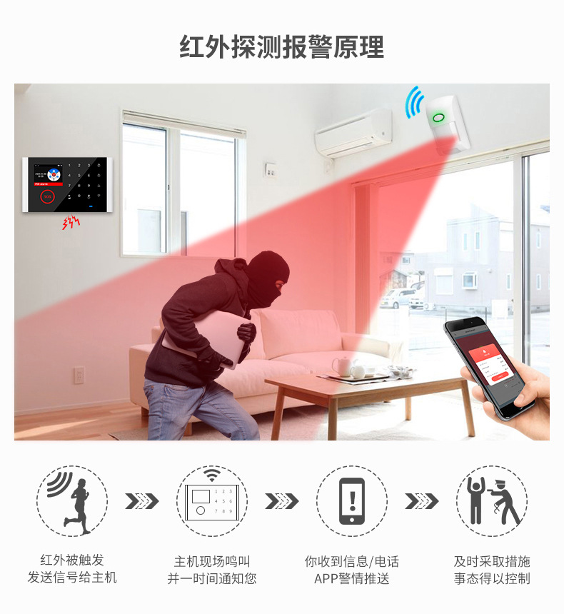 CS118(黑色面板)-中文详情页_3