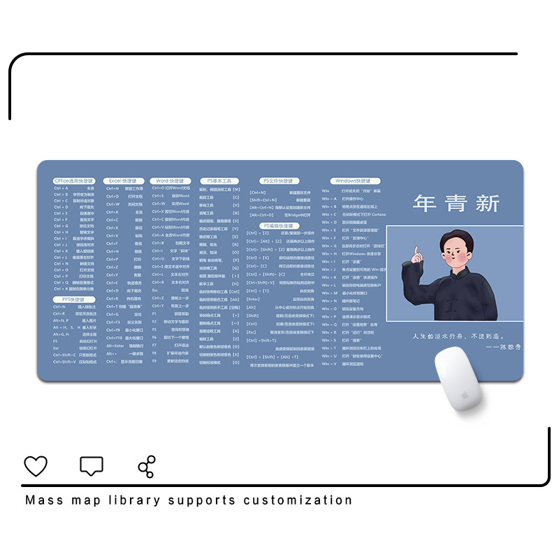 현재 (지름길) 에 대한 보트 타기