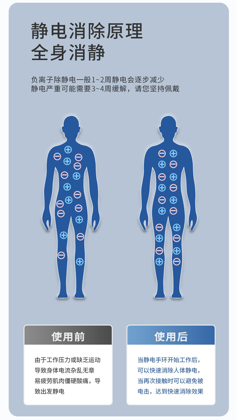 O1CN012ZSdYd1FgNAFzvM7L_!!2210382420516-0-cib.jpg?__r__=1669601517482