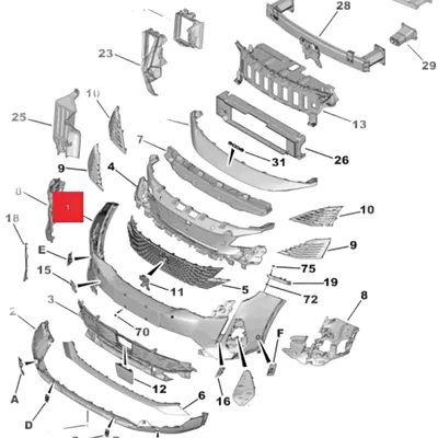 Front Mouth Assembly, Bumper