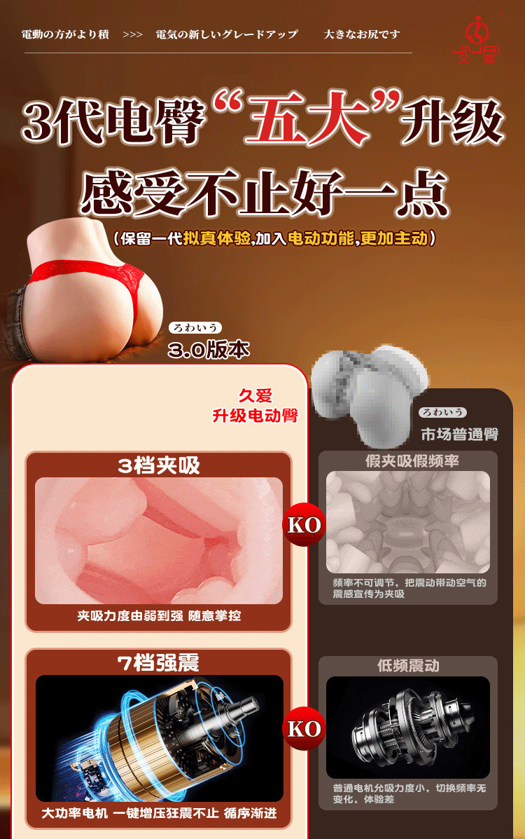 Male Masturbation Device with Vagina and Buttocks, TPE Inflatable Doll, Manual and Electric Control — detail image 4
