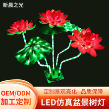 led辰~ˮѻõ廨RGB߲ͥԺb