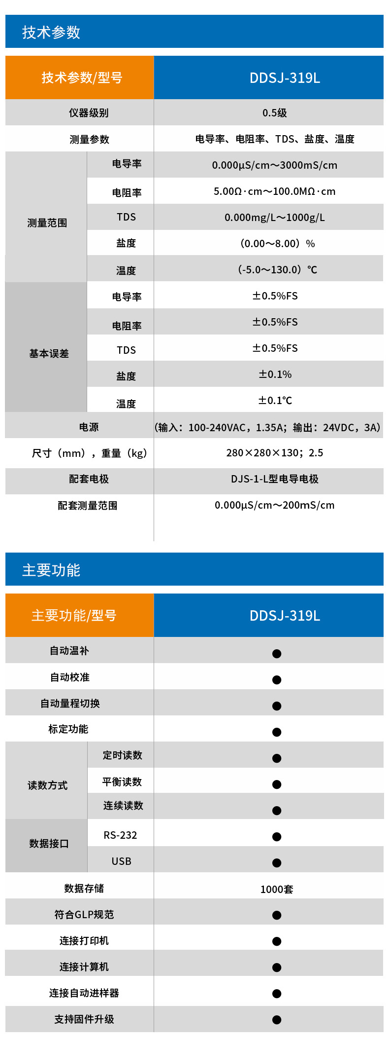 DDSJ-319L详情页7.jpg