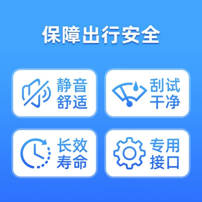 Suitable for Changan Lumin Günəş əleyhinə siperlik