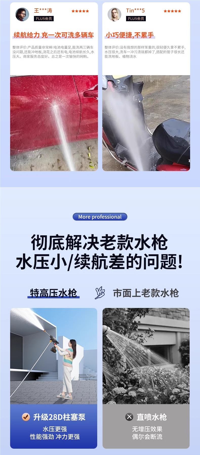 High-Pressure Car Wash Water Gun, New Model for Home Use, Wireless Pump Car Wash Machine, 220V High-Pressure Water Gun, Powerful Floor Cleaning Tool