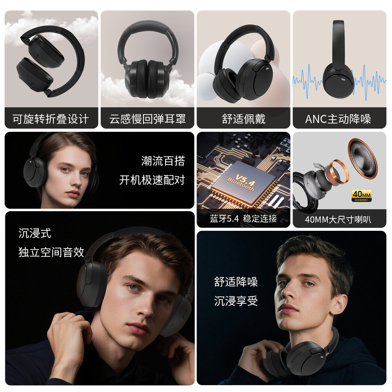 2025新款蓝牙无线耳机头戴式ANC双馈降噪耳机跨境爆款游戏低延迟|undefined