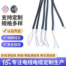 0.15������� ���B�������ֱ�����ӽ^���������·���B�ӌ���