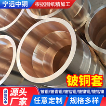 ��~�����a�S�� ��ĥc17200����~�� QBe0.6-2.5����~�h