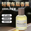 Perfume for auto, transport, high-end aromatherapy, perfumed jewelry