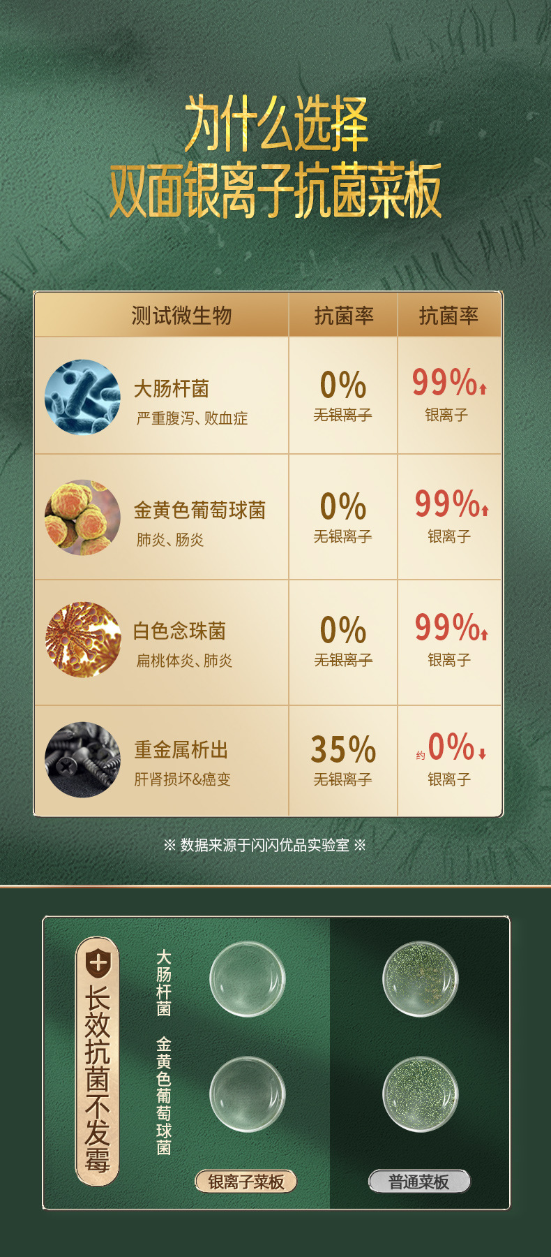 云杉绿钢柄双面砧板详情图 (6)