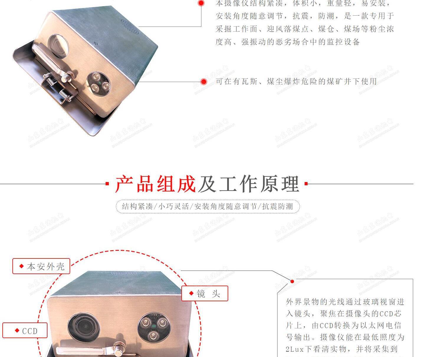 KBA12C除尘摄像仪_2