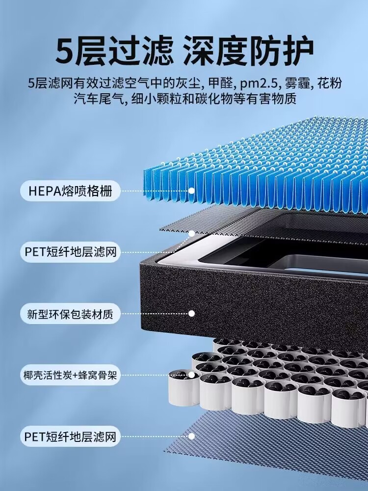 N95 Aromatherapy Air Conditioning Filter Activated Carbon with Fragrance Long-Lasting Filter Element Filter Special Car High Quality Applicable