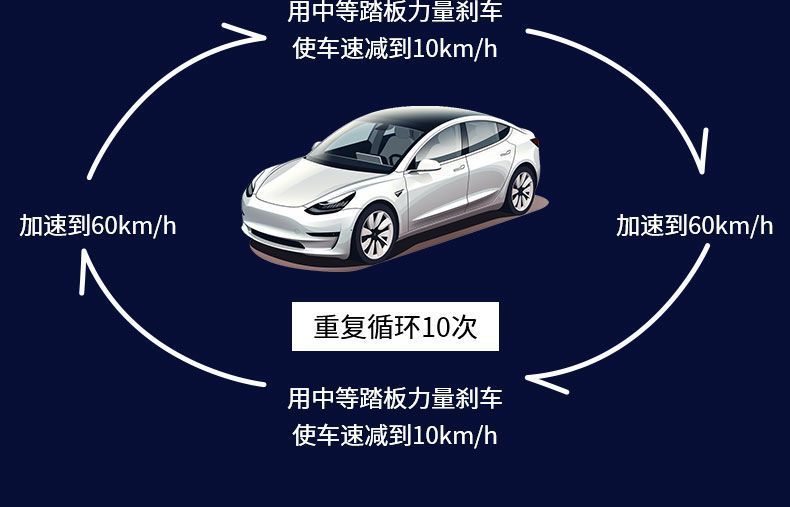 Suitable for Toyota Brake Pads, Original Ceramic, for Corolla, Vios, Camry, Levin, Rav4, Crown, Front and Rear Wheels