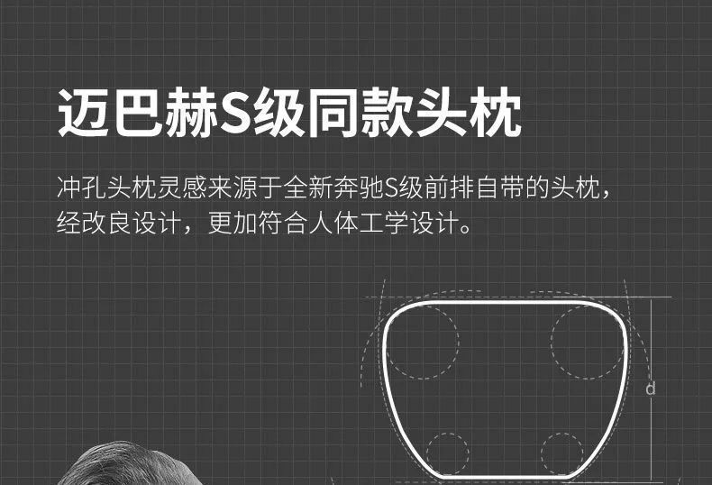 Car Headrest Suitable for Maybach Cushion Car Lumbar Support Neck Pillow Perforated Lumbar Cushion Sleeping Pillow