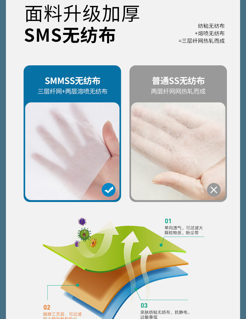 旅行一次性床单被罩枕套双人四件套酒店用品旅游隔脏睡