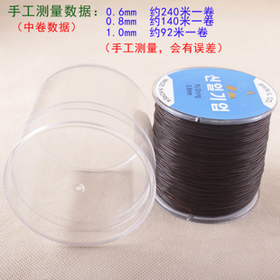 �n�����b͸��ˮ��������diy�����ִ�����A���ɾo�������K�����l