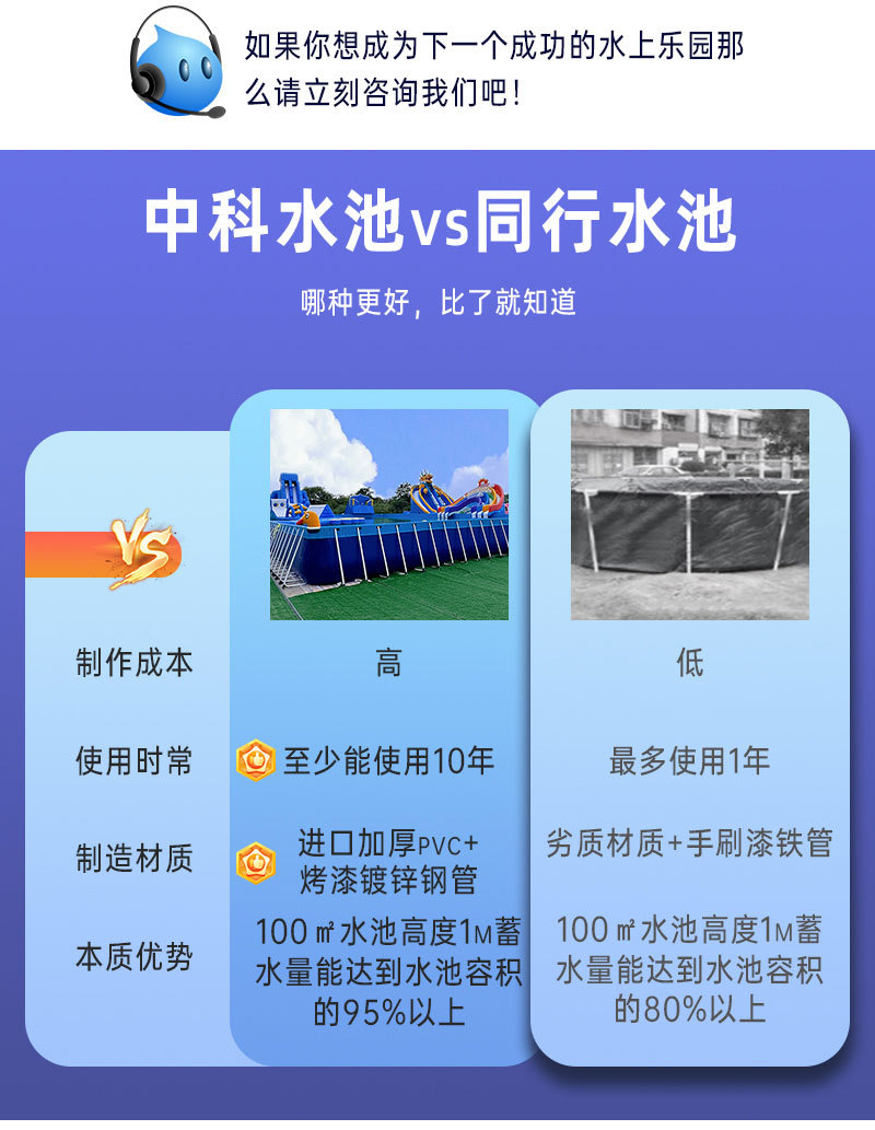 中科游泳池详情5大号(1)_06