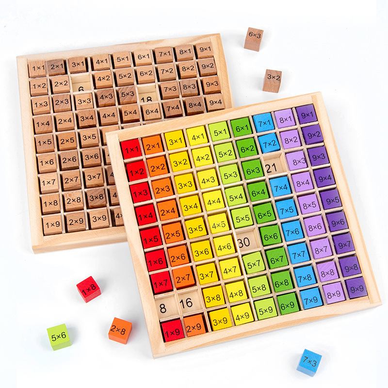 Tablero de fórmula de multiplicación Educación temprana para niños Tablero de cientos de números Cognición digital Tabla de multiplicación de escuela primaria Tablero de aprendizaje de color de madera de un solo lado