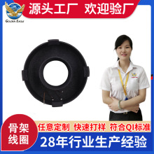 ����܇����Ť�عǼܾ�Ȧ �A���Б���Ȧ�t���O�侀Ȧ�S�Ҷ���