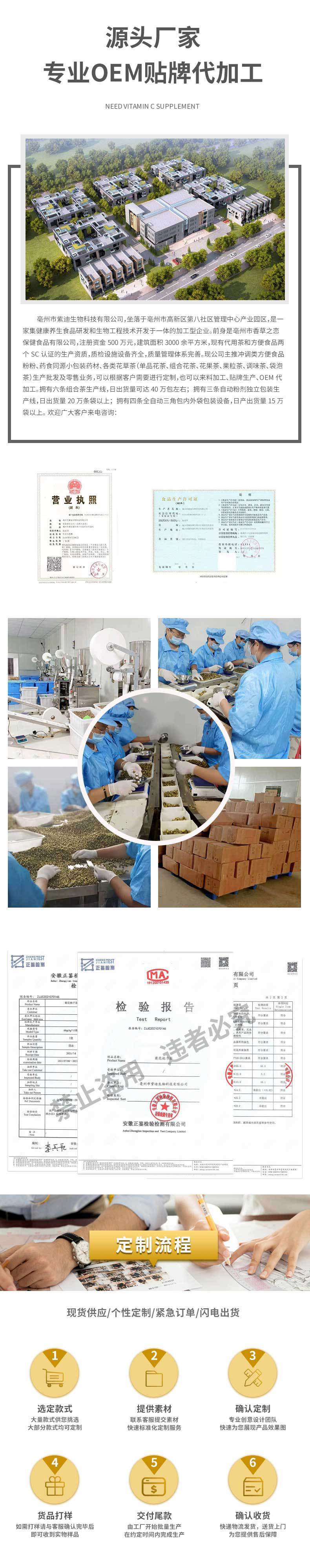 O1CN010ESmSd2FeXfAqRfI3_!!3246