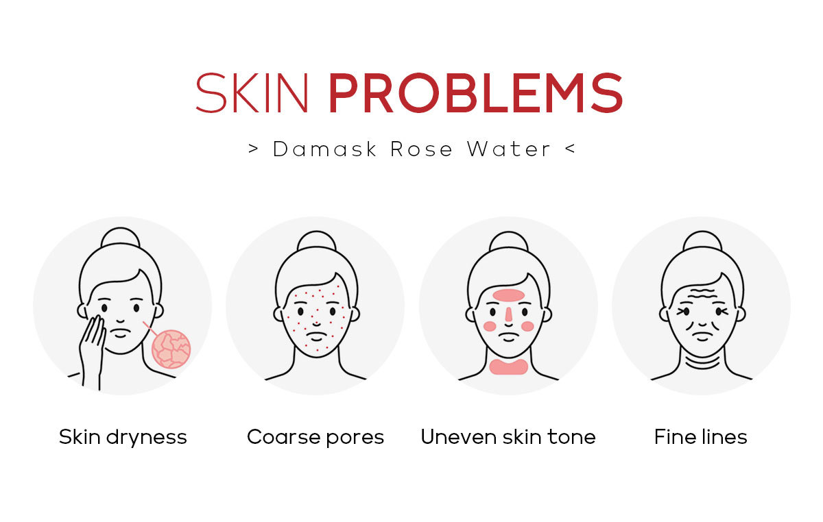 Wholesale of cross-border QUIYUM Damascus rose hydrosol wet compress hydrating, Moisturizing and brightening toner in stock from the manufacturer undefined