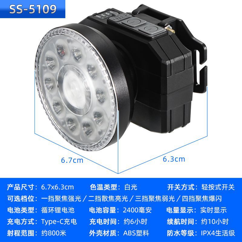 Faros LED de batería de litio de cabeza, faros de carga de larga duración, faros al aire libre, faros transfronterizos en el sudeste asiático