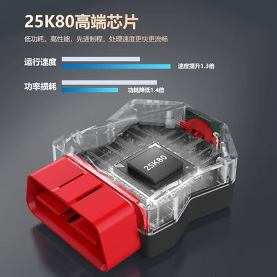 Obd2 Car Engine Detector Avtomobil diaqnostika alətləri