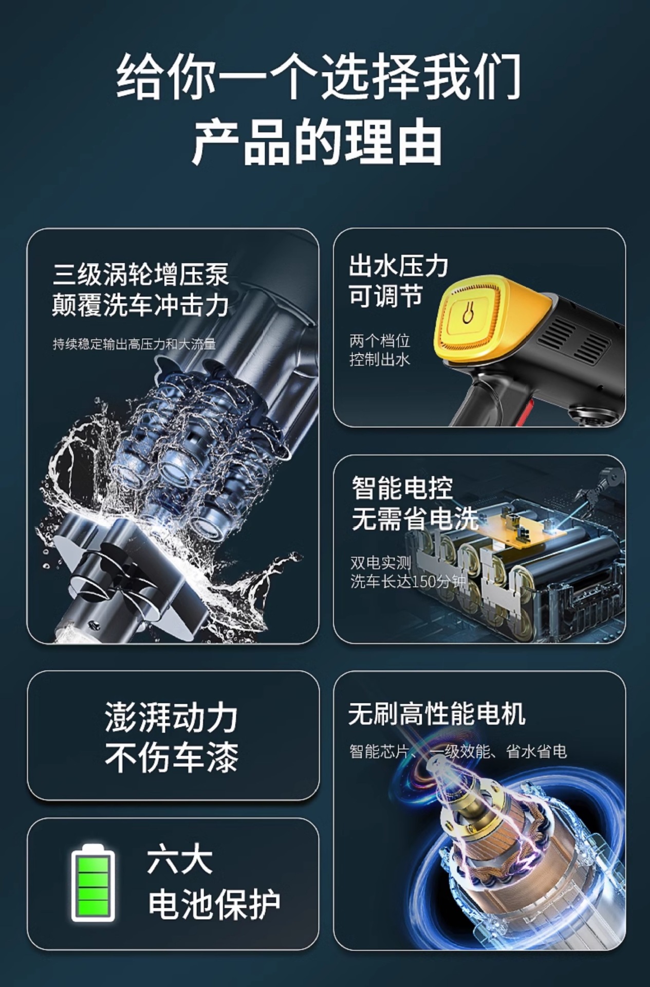 Wireless Car Washing Machine High-Pressure Water Gun Household Car Cleaning Artifact Powerful Lithium Battery Charging Booster Wholesale