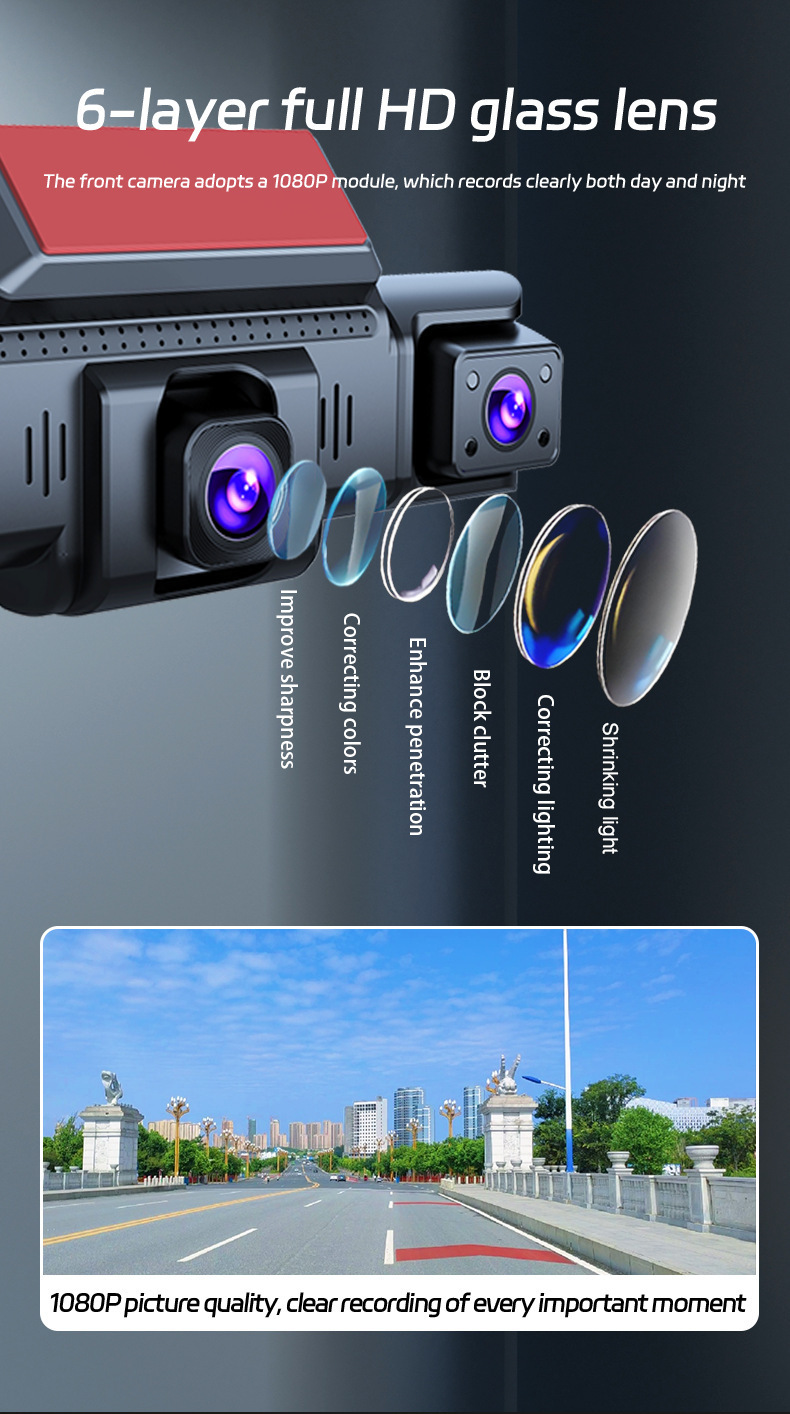 3.0inch Wifi Camera with 4 Lenses, 4 Simultaneous Recording and Display, 1080P Wifi Hidden High-Definition Dash Cam