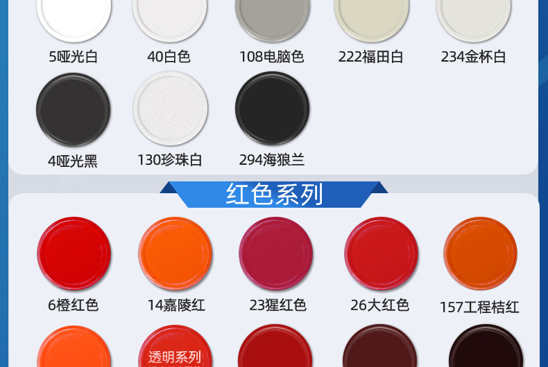 Sanhe Color Spray Paint for Car Wheels, Wall Graffiti Marking, Furniture Color Change, Bright Red Hand Spray Paint