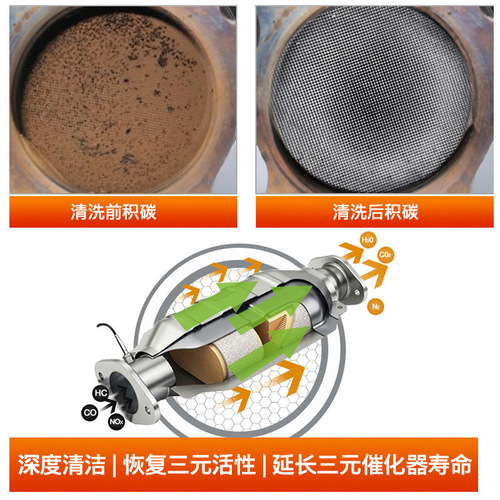 Bafu three-way catalyst platinum version upgraded version cleans the three-way catalytic converter deeply to reduce fuel consumption