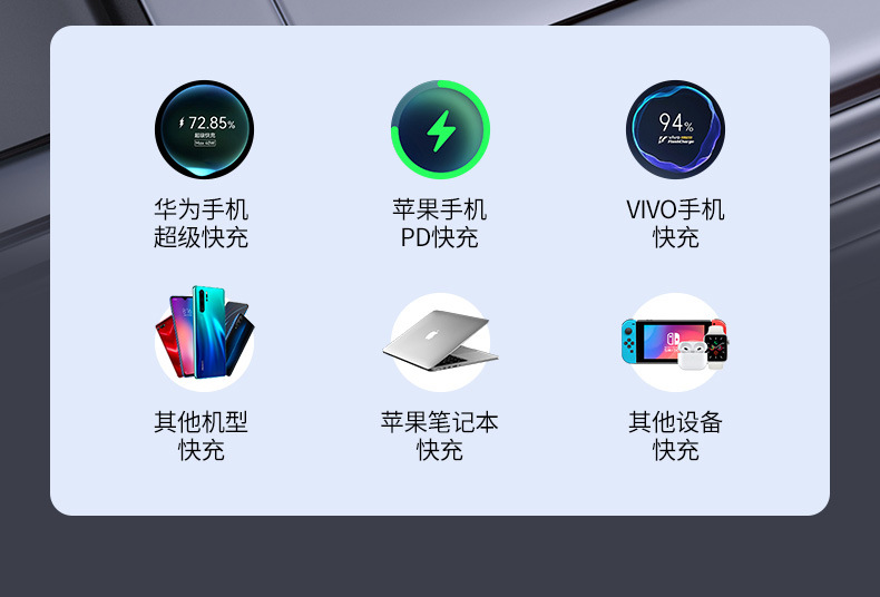 Cross-border car charger, mobile phone super-fast charging, cigarette lighter adapter, dual-port conversion plug, fast-charging car charger socket
