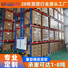 仓储货架置物架商用架子超市储物架落地收纳架超强承重快递展示柜