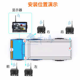 无线大巴货车高清倒车监控1080P摄像头7寸数字屏四路行车记录仪