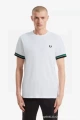 White Green Blue