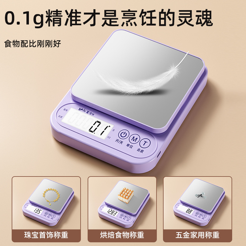 Highly precise electronic scales for home use for commercial use