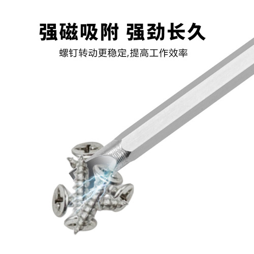 Round particle non-slip handle, cross-shaped dual-purpose screwdriver, strong magnetic adsorption for more stable rotation