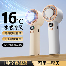 ��Ʒ�u݆���ّ����ֳ�С�L�ȱ�yʽusb�����������@�����L��