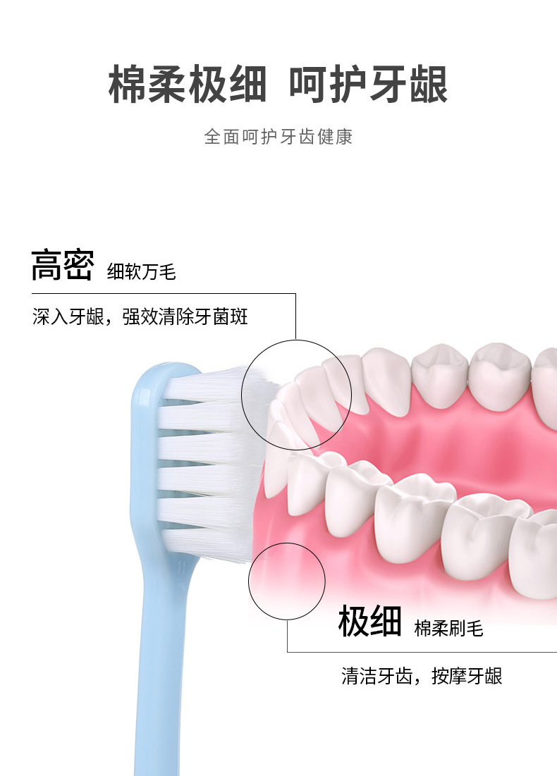 牙刷详情页1_03