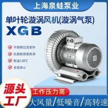 Դͷ����XGB��Ҷ�����й�ҵ�ø�ѹ�ķ������ѹ���� �����������