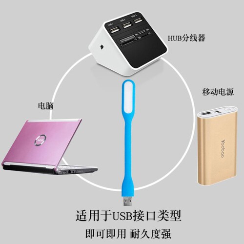 Eye-protection USB LED night light portable reading lamp Mi LED light mini stall light logo