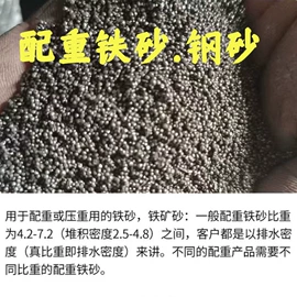 其他非金属;非金属粉末;硫矿