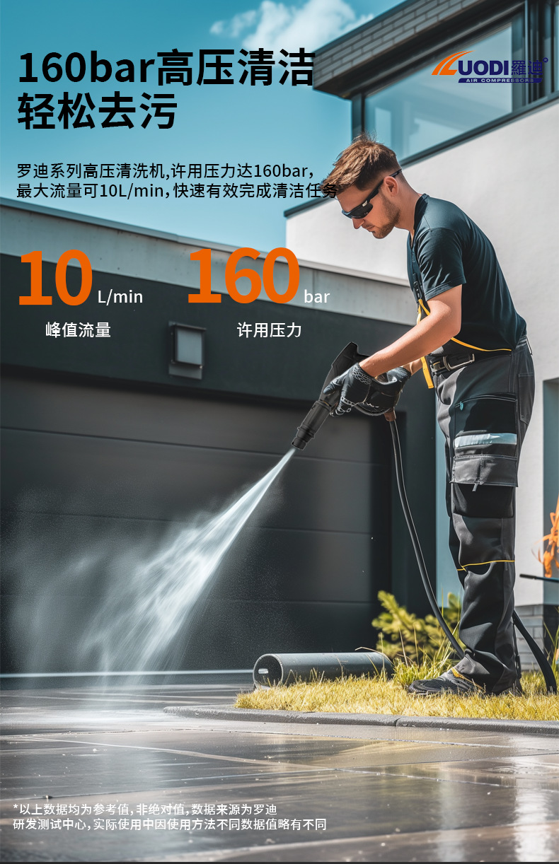 Car wash machine high-pressure water gun for home use 220V car wash tool powerful floor cleaning pressurized water pump high-power air conditioner cleaner